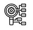 Identify Issue